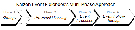 Muti-purpose approach graphic