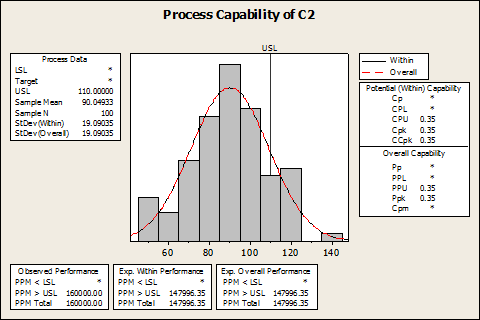 cpk2