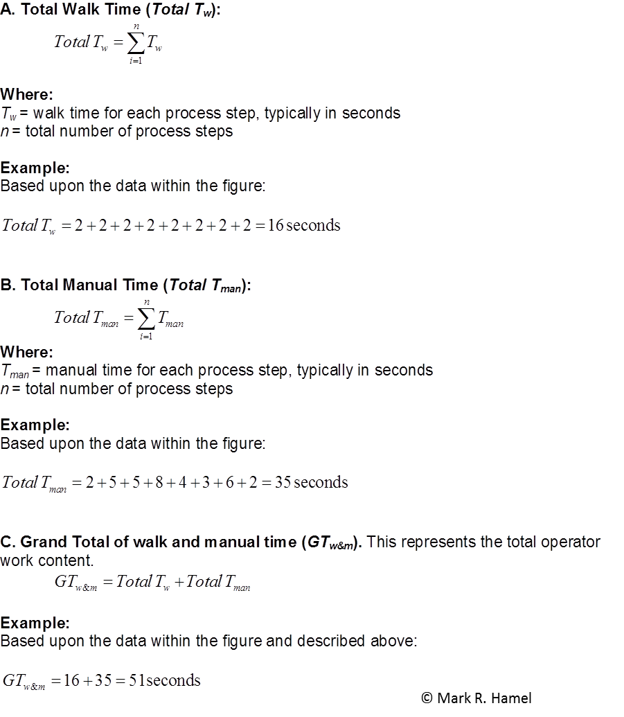 process capacity 1