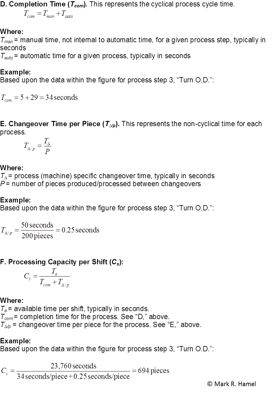 process capacity 2