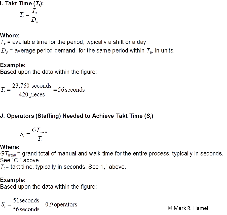 process capacity 4